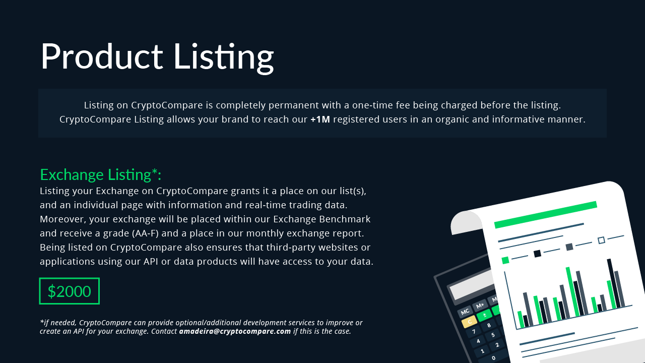 CryptoCompare Media Kit